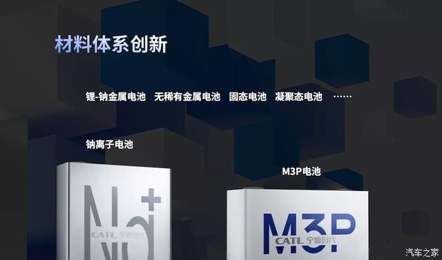 宁德时代将推M3P电池