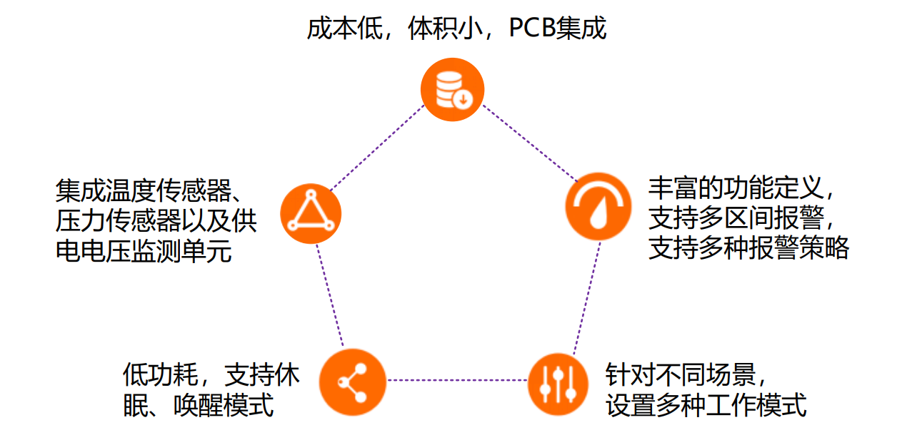 林志颖座驾起火，新能源汽车如何防患于未“燃”？