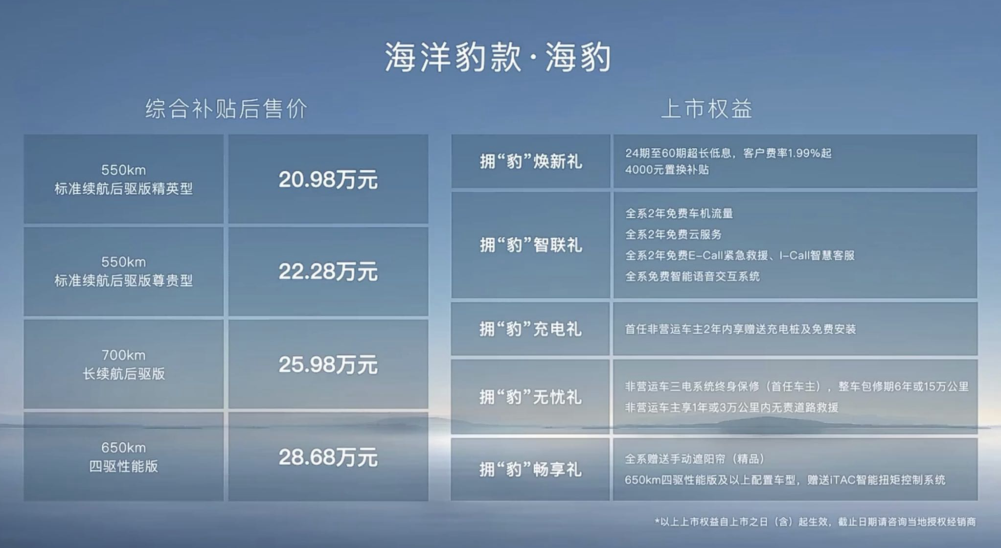 年轻人的纯电轿跑首选 比亚迪海豹正式上市 起售价20.98万元