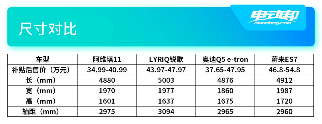 尺寸对比.jpg