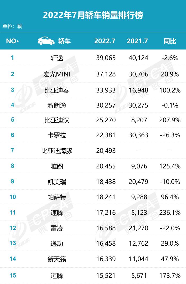 电车之家