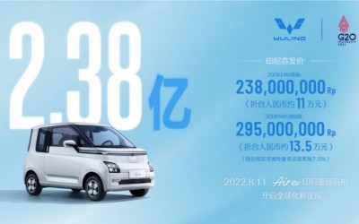 中国五菱首款新能源全球车Air ev印尼首发上市 售价2.38亿-2.95亿印尼卢比