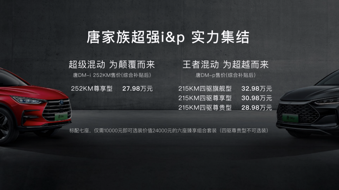 中国品牌最快的混动SUV上市 比亚迪唐DM-p售价28.98万元起