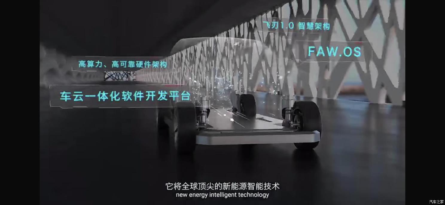 汽车之家