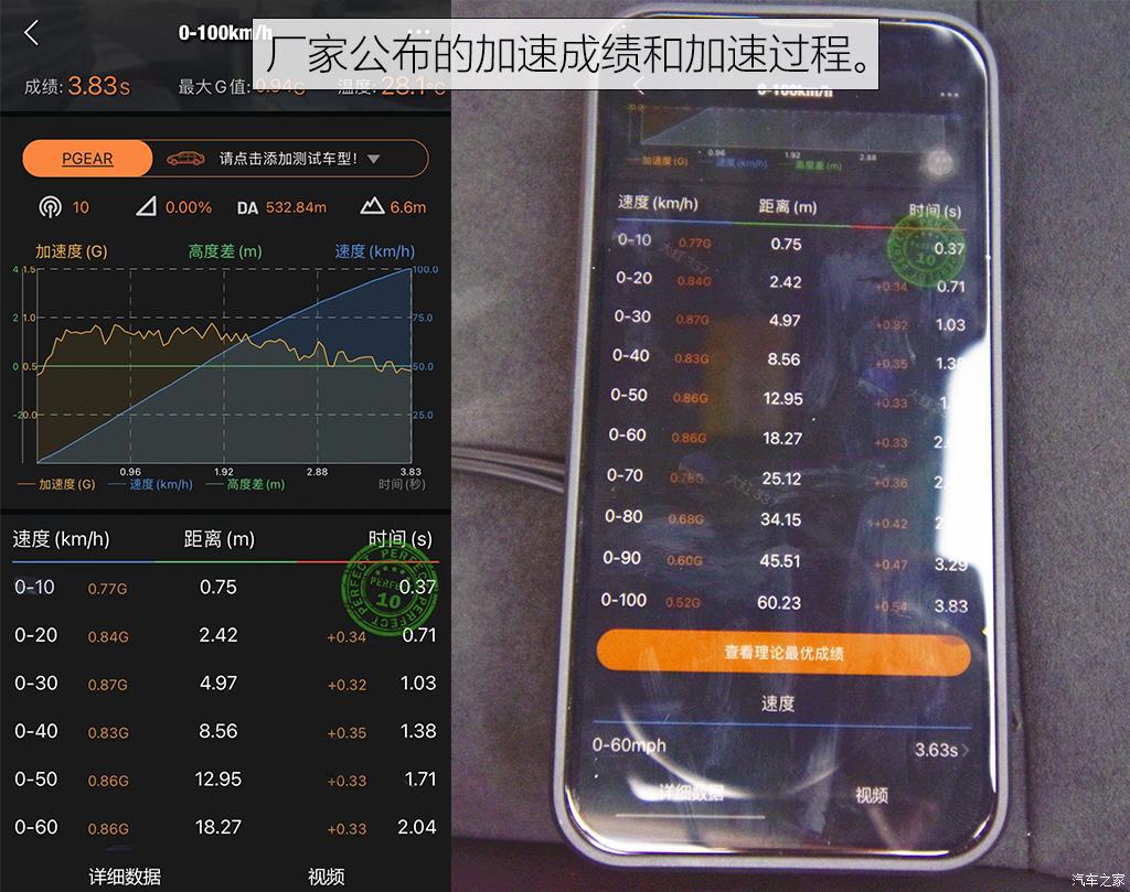 上汽集团 MG MULAN 2022款 460km 四驱凯旋版