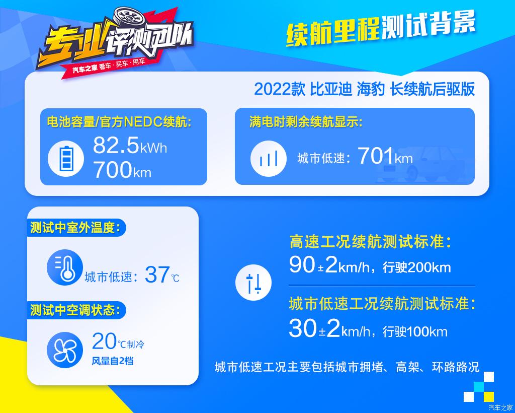 比亚迪 海豹 2022款 700km 长续航后驱版