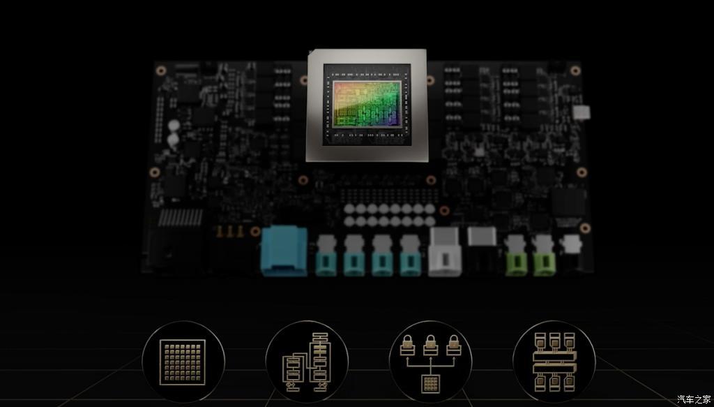 单颗2000算力！NVIDIA发布全新汽车芯片