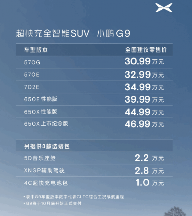 小鹏G9六款车型正式上市 售价30.99-46.99万元