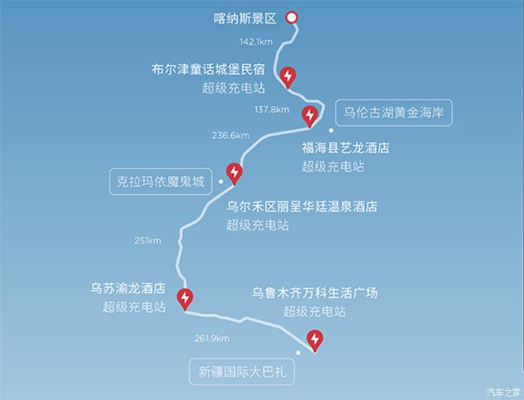 汽车之家