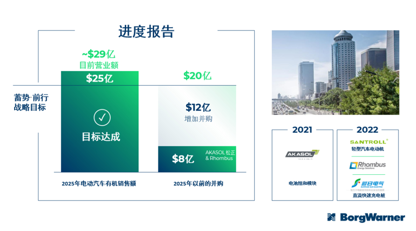 驱动新增长，博格华纳加快商用车电气化布局