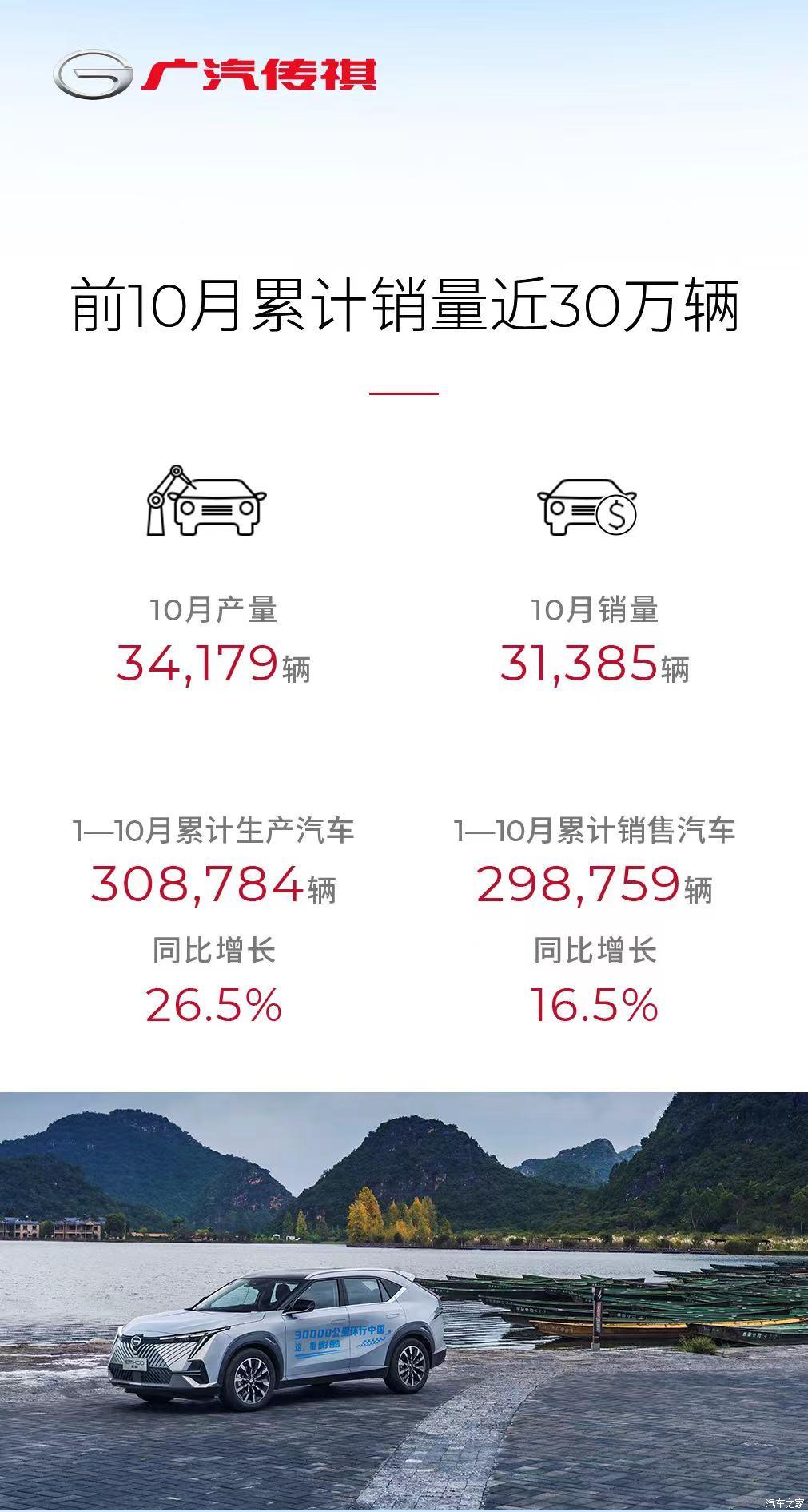汽车之家