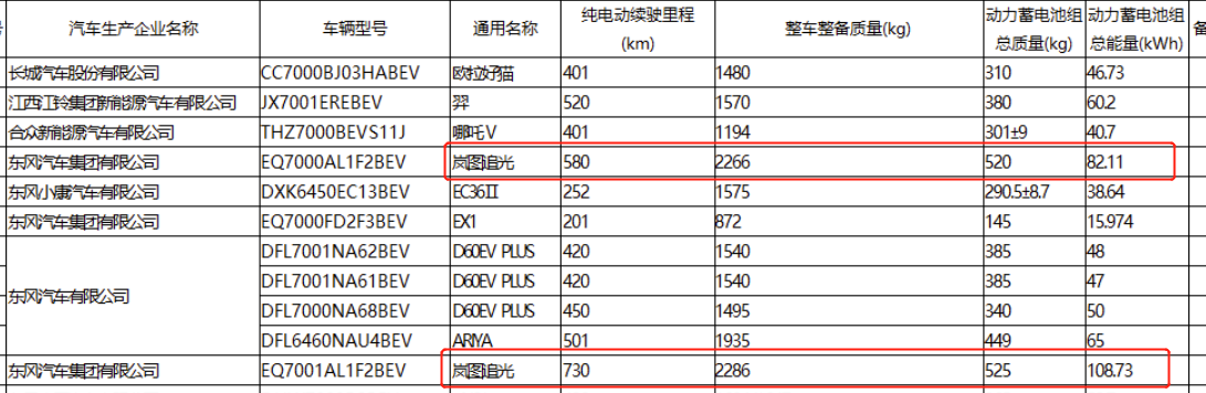 续航最高达730km，岚图追光更多参数曝光