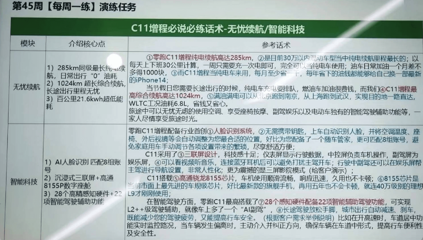 信息不断曝光，零跑C11增程版预计11月28日上市