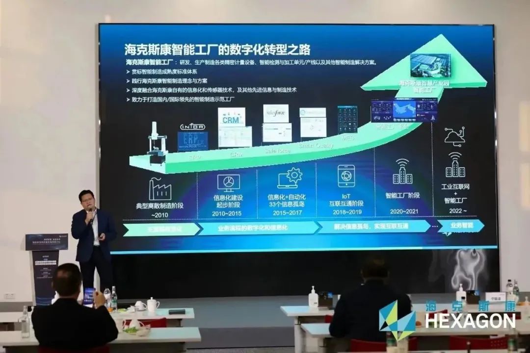 智能制造高质量发展高峰论坛启幕，海克斯康再展“出海”硬实力