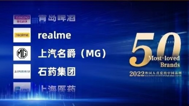 全球用户认可！MG入选“2022外国人喜爱的中国品牌”