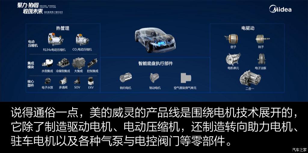汽车之家