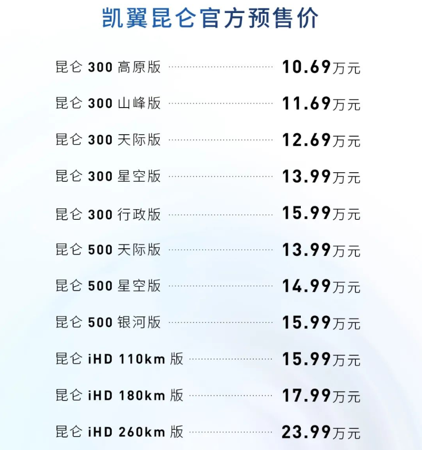 凯翼昆仑正式开启预售，插混车型15.99万起售