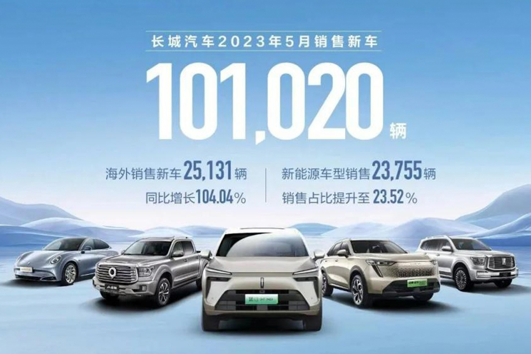 长城汽车5月份销量超10万辆 (12328播放)