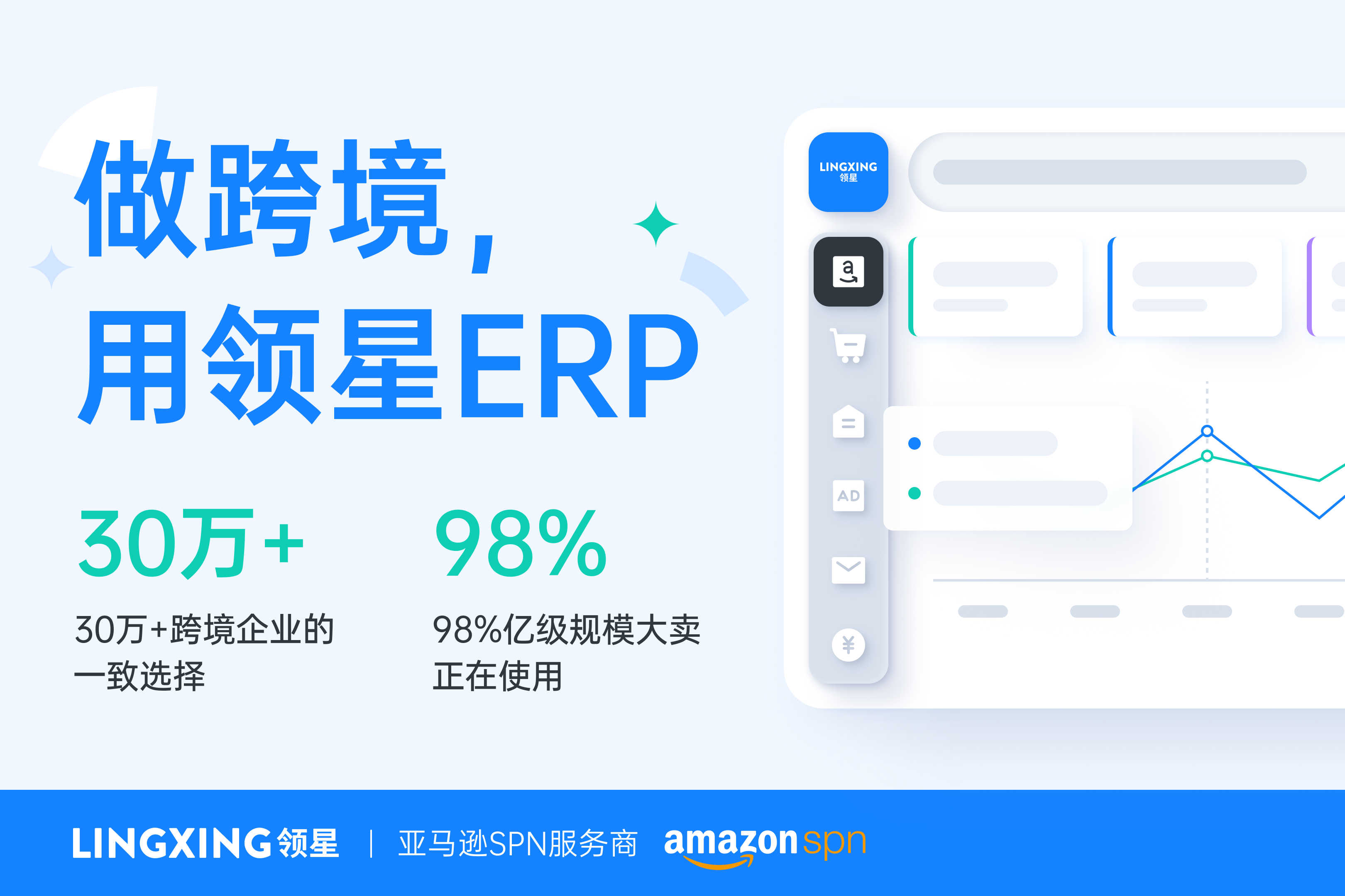 做跨境用领星ERP.png