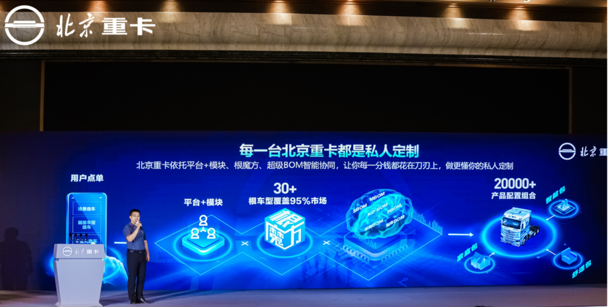 创新价值 新一代北京数智重卡东北上市