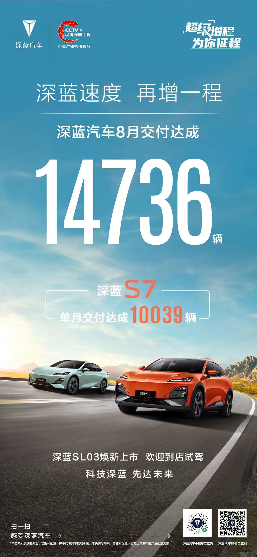 深蓝汽车8月交付14736辆，其中S7单月交付10039辆
