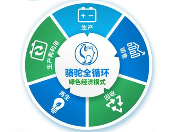 https://www.zhev.com.cn/file/upload/202312/05/16-31-42-70-4872.png