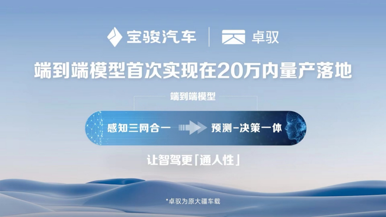 副本【新闻稿】宝骏云海首发搭载灵眸智驾2.0 Max！「端到端模型」首次实现20万内量产落地！795.jpeg