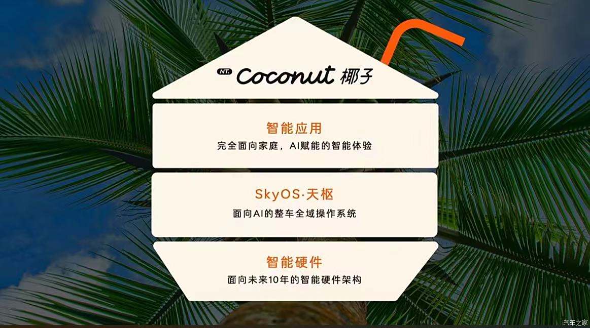 汽车之家