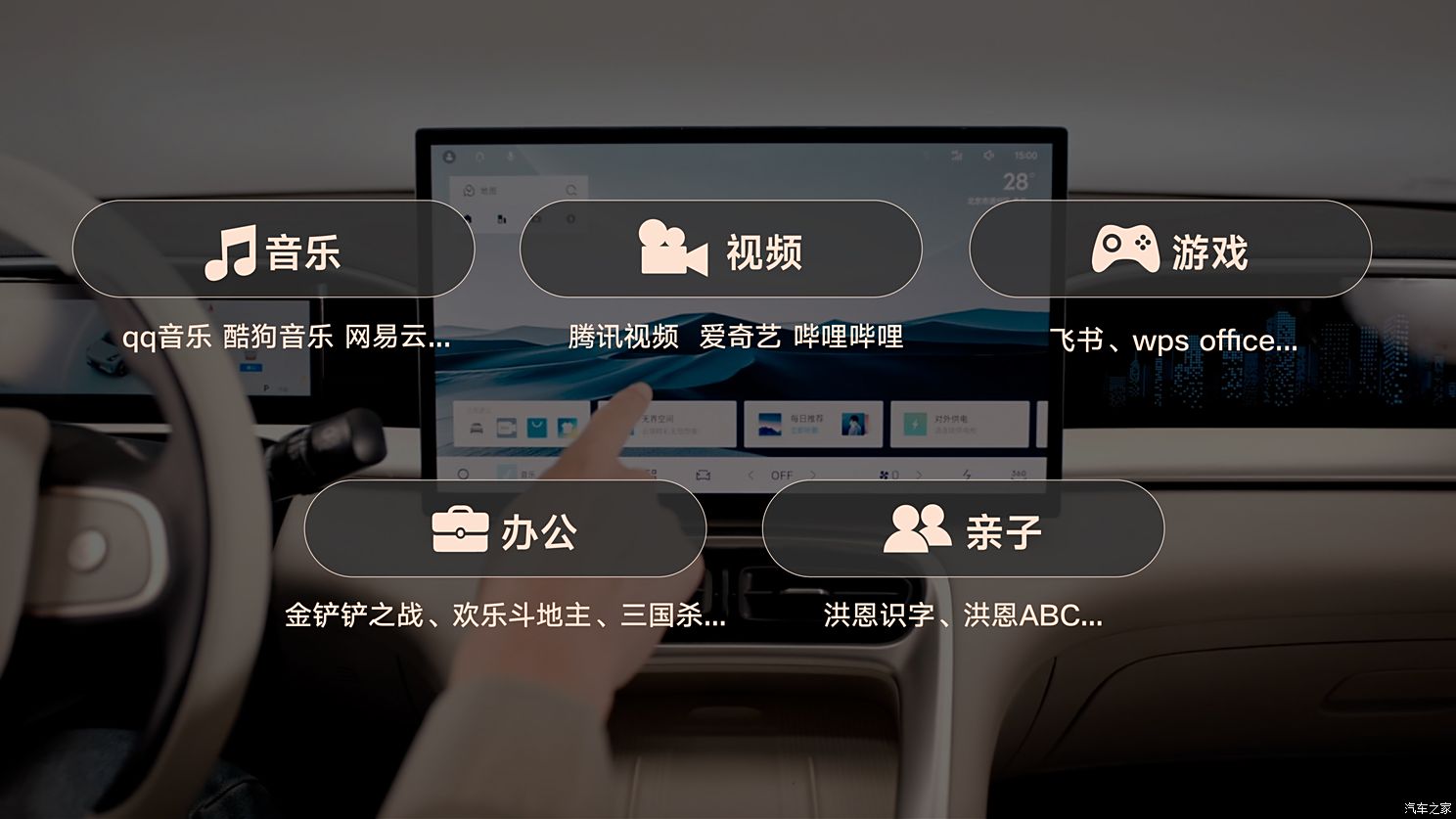 汽车之家