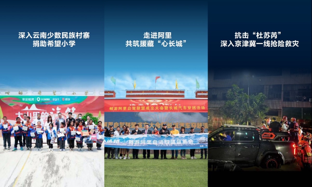 副本【9月销量稿】长城皮卡1-9月全球累计销售超13.2万辆 国内市占率近50% 蝉联皮卡销冠1396.jpeg