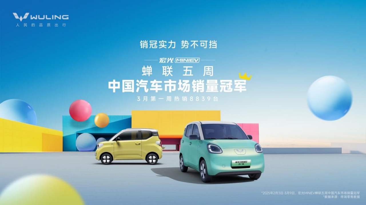 副本【新闻稿】蝉联五周中国汽车市场销量冠军，宏光MINIEV实力开启代步车2.0时代225.jpeg