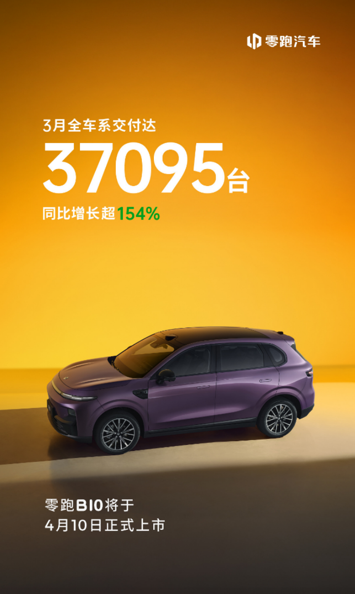 副本【B10新闻稿】剑指全球20国！售价9.98万起，零跑B10开启中国智电出海新篇章(2)3168.png