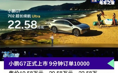 小鹏G7正式上市 9分钟订单10000