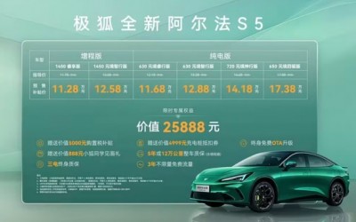 新款极狐阿尔法S5将于3月18日上市