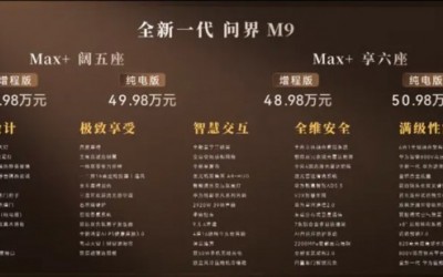 全新一代问界M9正式上市 47.98万元起