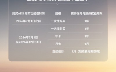 ....