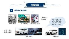 EV晨报 | 换电安全国标发布；360官宣正式造车；长城欧拉4月销售7480台