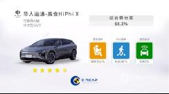 高合HiPhi X获得C-NCAP达到“五星级”评价