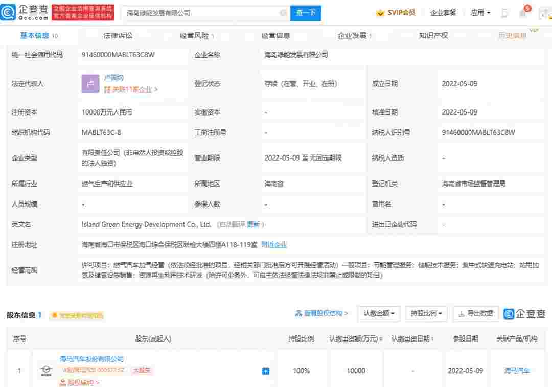 海马汽车在海口成立绿能发展公司，注册资本1亿元