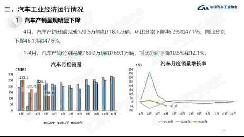 中汽协：4月汽车产销数据呈现明显下降