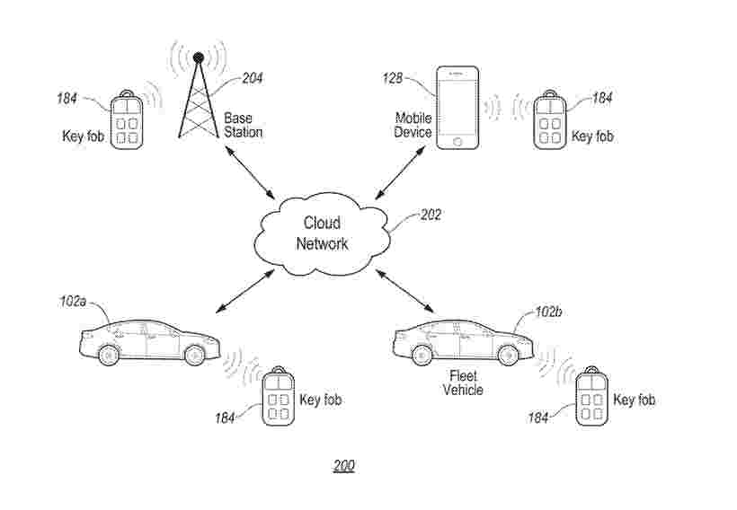福特申请车辆密钥卡中继攻击预防系统专利 防止车辆被盗
