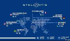 Stellantis投资两家测试中心3300万欧元